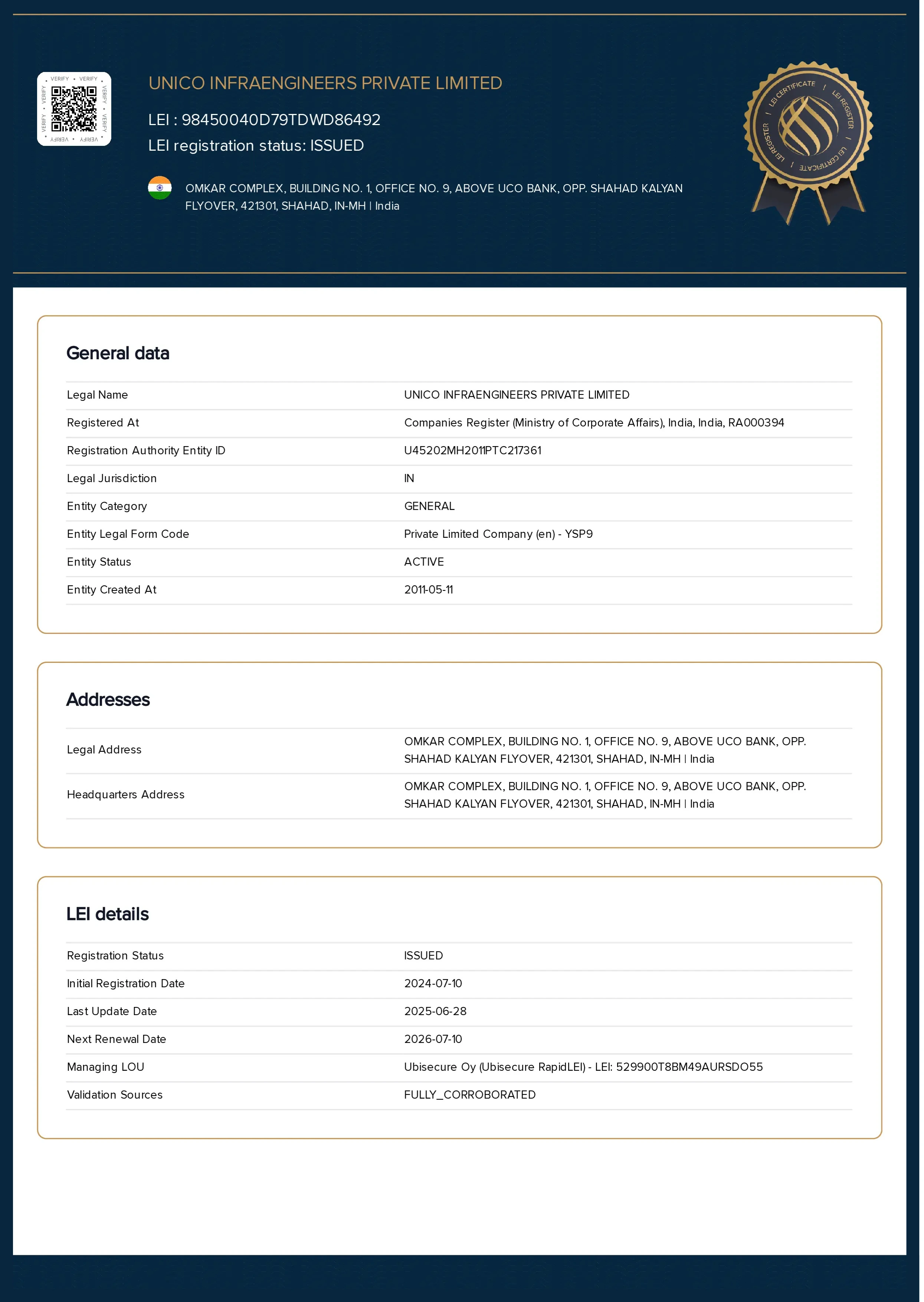 LEI certificate